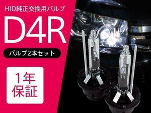 アトレー ワゴン 後期 S321G/S331G 純正HID車 交換バルブ D4R 6000K 8000K 選択 ヘッドライト 2本セット