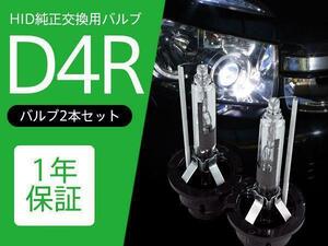 タント　エグゼ 後期 L455/465S 純正HID車 交換バルブ D4R 6000K 8000K 選択 ヘッドライト 2本セット