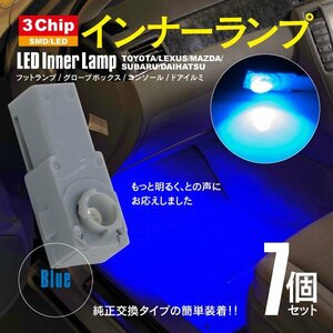 ネコポス限定送料無料★LED 3chip SMD インナーランプ ブルー 7個 フットランプ グローブボックス コンソール ドアイルミ