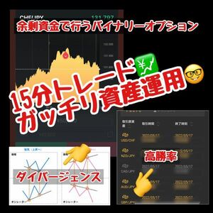 ★たった1ヶ月で2万円を20万円にしたバイナリーオプション最強手法。FX専業トレーダーも使う値幅計算を応用したトレード方法です。