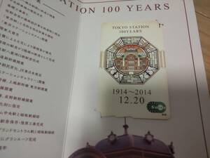 匿名配送無料　Suica 東京駅開業100周年記念　新品未使用　JR東日本