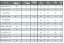 トヨタ アクア NHP10 -2015 M-42R M42R バッテリー 高性能 NEXT+ アイドリング 充電制御 60B20R 40B19R S34B20R_画像5