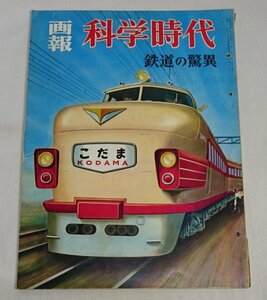 画報科学時代　鉄道の驚異　昭和33年12月　国際文化情報社　東京駅ピンナップ　 /Na022