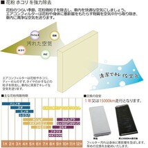 純正 ベンツ W117 W176 W246 CLA180 CLA250 CLA45AMG A180 A250 A45AMG B180 B250 ACフィルター/エアコンフィルター 活性炭入り 2468300018_画像3