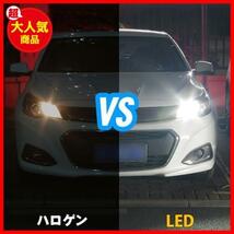 【即決価格】 ★ホワイト★ GOSMY T10 LED 爆光 ホワイト 2個 キャンセラー内蔵 LED T10 車検対応 高輝度LEDチップ28連 12V-24V車用_画像5