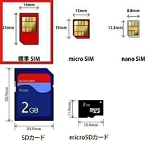 送料63円 DOCOMO SIM 解約済み/携帯電話用 SIMカード ドコモ ミニSIM（mini-SIM）アクティベート標準SIM 複数可 アクティベーション_画像2