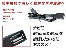 USB接続ケーブル カロッツェリア 楽ナビ AVIC-RZ06II 対応 CD-U420互換 iPhoneやiPod 通信モジュール USBデバイス_画像2