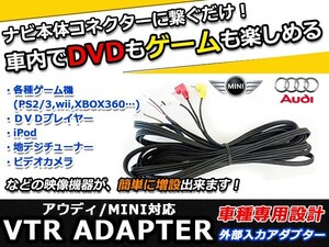 外部入力 VTRケーブル VTRアダプター アウディ Audi A3 Audi MMI搭載車用 変換 アダプター 000-051-444-G互換品