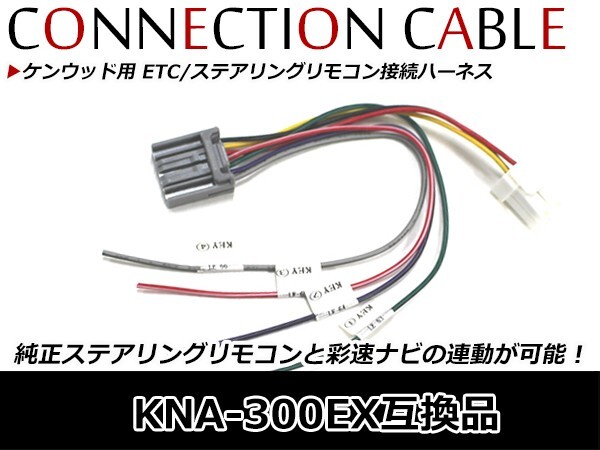 2025年最新】Yahoo!オークション -ケンウッド x802lの中古品 2025年最新】Yahoo!オークション -ケンウッド x802lの中古品