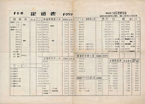 つぼみ堂模型店 定価表　1959年