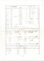 鉄道模型社 定価表1964年_画像2