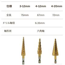 スパイラル ステップドリル ドリル　 4-12mm 4-20mm 4-32mm_画像5