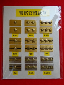  Showa Retro rank insignia souvenir set ( man * winter clothes for * district type )