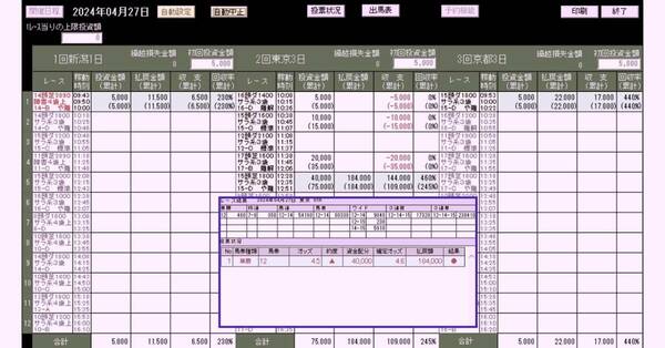 初心者OK・月収１０万円以上回収率１４０％！！競馬予想AIソフト・高回収率を体感して下さい★