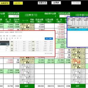 AIが稼ぐ！！副業新時代◎初心者OK・週１０万円超ユーザー多数！！競馬予想AIソフト・高回収率を体感して下さい★