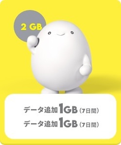 【匿名】povo2.0 プロモコード １GB×２　