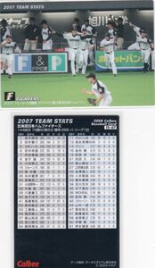 ●2008カルビー[ダルビッシュ等] TEAM STATS:CS優勝 TS-07:日本ハム R2