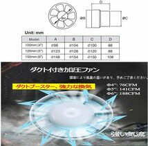 パイプファン 100mm ダクトファン ダクト用 換気扇 排気 ファン 100v/110v 静音 ブースターファン 壁面・天井面取_画像5