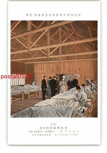 XyO0168●明治神宮外苑聖徳記念絵画館 壁画 広島予備病院行啓 石井柏亭筆 *傷み有り【絵葉書】