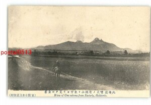 XyK3287●北海道 噴火の有珠山を東方より見る *傷み有り【絵葉書】