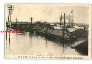 XyR6098●東京 天明以来125年目の明治43年8月東京大洪水 千住方面の浸水惨状 *傷み有り【絵葉書】