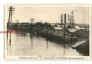 XZF8274●東京 天明以来125年目の明治43年8月東京大洪水 千住方面の浸水惨状 *傷み有り【絵葉書】