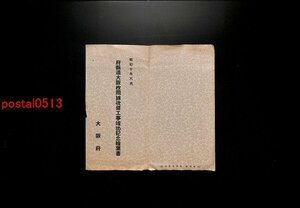 FLA3237●大阪 府縣道大阪枚岡線改修工事竣功記念絵葉書 袋付3枚 東成区 *傷み有り【絵葉書】