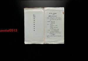 FLA3463●千葉県農会立家政女学校 絵葉書 袋付5枚 *傷み有り【絵葉書】