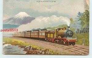 Xq9899●鉄道五千里祝賀会記念 機関車アート *傷み有り【絵葉書】