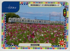 東武鉄道創立１２５周年記念電車カードNo.１９。８０００型電車