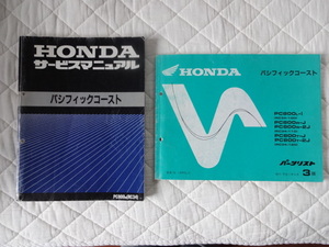Honda（Partsなど）