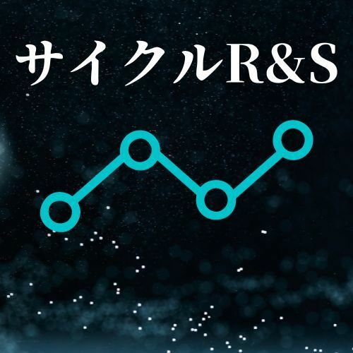 【サイクル理論に最適】限定セット サイクルR&S チャートの縦軸と横軸の両方を牛耳り相場を完全制覇！