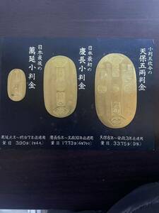 天保五両判金 慶長小判金 萬延小判金 レプリカ　コレクション 明細不明　量目不足　サンプル品