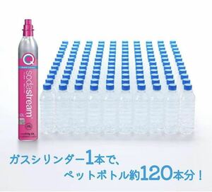 sodastream