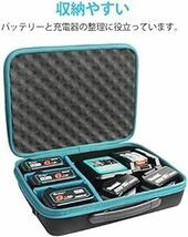 Waitleyバッテリー収納ケース マキタ10.8ｖ/12ｖ/18ｖ/36ｖバッテリー DIY収納可能 マキタ充電器 互換品など収_画像2