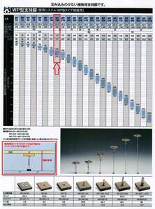 ■万協フロアー・支持脚・(WP-180)・42本セット・アウトレット品・接着剤別途■