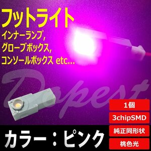 Dopest LED フットライト ピンク/桃 インナーランプ グローブボックス 汎用 球 フロア ルーム