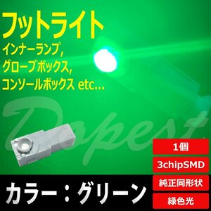Dopest LED フットライト グリーン/緑 インナーランプ グローブボックス 汎用 球 フロア ルーム