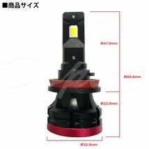 Dopest LED フォグ ランプ H16 三色 WRX S4/STI VAG/VAB系 H26.8～ FOG ライト_画像5