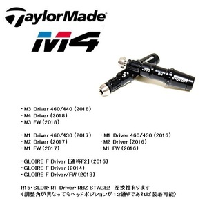 テーラーメイド　TaylorMade　Ｍ4 .335tip　ドライバー・フェアウェイ用　スリーブ　２個　メール便　送料無料