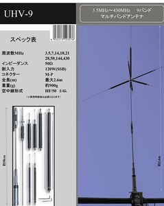 COMET HF/50MHz/144MHz/430MHz帯9バンドアンテナ UHV-9