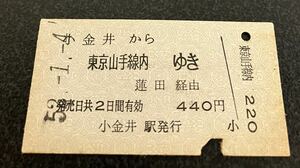 国鉄 硬券乗車券 小金井から東京山手線内ゆき　蓮田経由　昭和52年