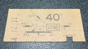 国鉄 硬券 地図式乗車券　川崎駅発行　昭和44年