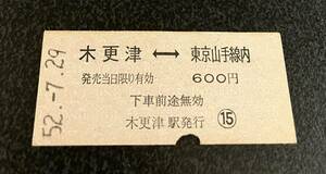 国鉄 硬券 乗車券 木更津ー東京山手線内　昭和52年