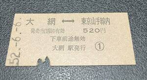 国鉄　硬券 乗車券　大網ー東京山手線内　大網駅発行　昭和52年