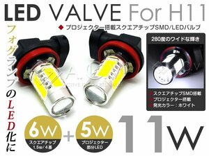 高輝度◆フォグLED ホンダ CR-V CRV RE3 RE4【H11】 SMD/LED フォグランプ 純正バルブ交換用 後付け ホワイト 白