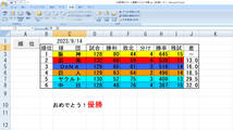 ★暫定マジック再点灯間近！5/16 四番原口3ラン！大勝で首位奪還『2024年 阪神タイガース優勝マジック計算Excelファイル(ワークシート)』★_画像8