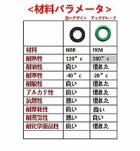 人気＊ 凸 （3個セット， 10ｍｍ シャッターボタン アルミニウム合金 タイプ 凸（黒赤銀）） GｅｅSｏ 3個セット 各社カ_画像3