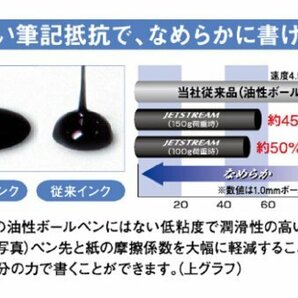 【お買い得品】 SXN220007．24 油性ボールペン ジェットストリームプライム 0．7 三菱鉛筆 ブラックの画像7