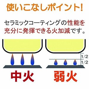 【現品限り】 」 GｒｅｅｎPａｎ 「 エッグパン（玉子焼き器） グリーンパン 【IH対応】 14ｘ18ｃｍ ヴェニスプロ ヘル